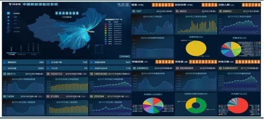 充電樁商業(yè)模式多元化創(chuàng)新，輕資產(chǎn)化運(yùn)營(yíng)重塑行業(yè)格局