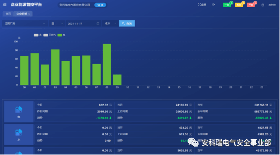 企業(yè)碳資產(chǎn)管理新趨勢(shì) 愛(ài)博精電專業(yè)解析與資產(chǎn)管理實(shí)踐